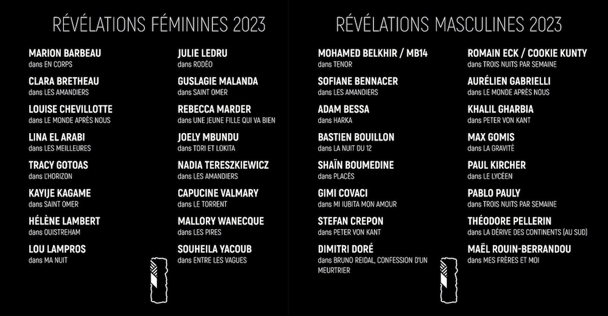 La liste des 31 Révélations Cinéma de l'année