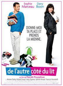 DE L'AUTRE CÔTÉ DU LIT